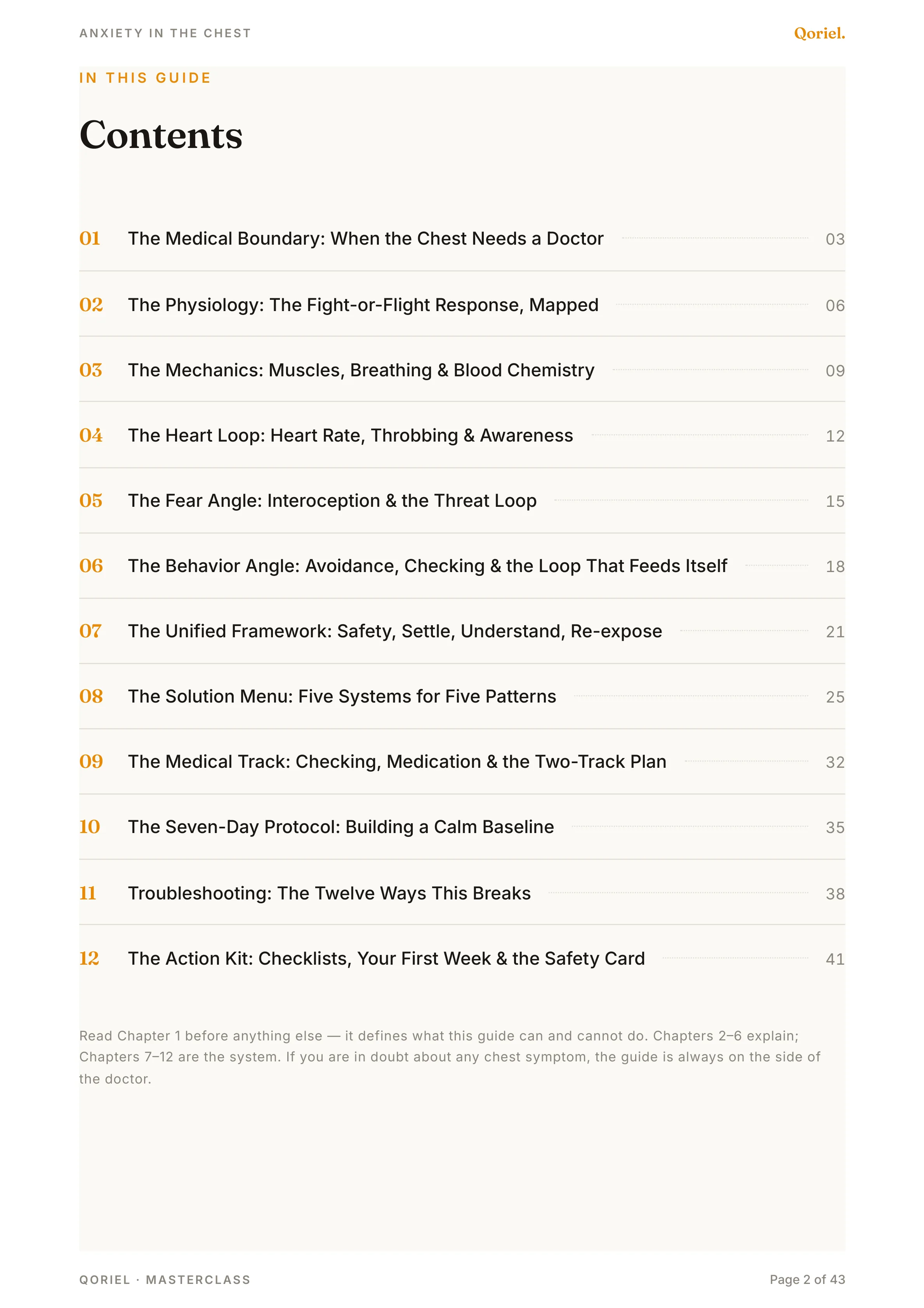 Table of contents of the Anxiety in the Chest guide
