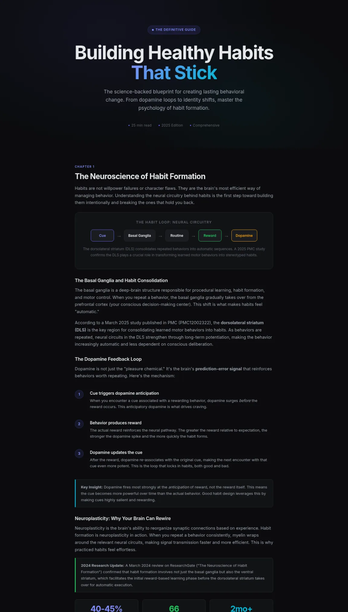Preview of the first section of the Building Healthy Habits That Actually Stay guide