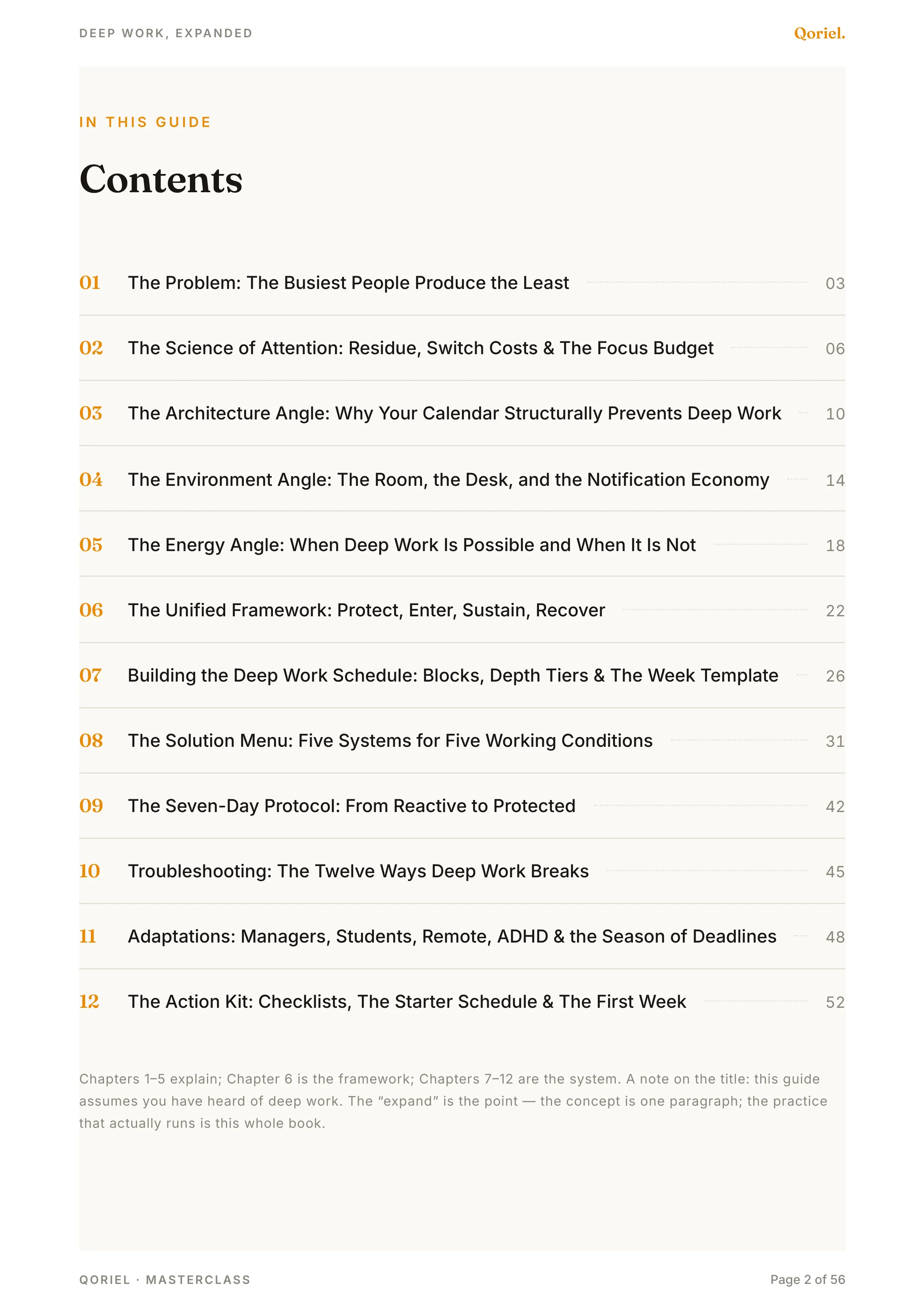 Table of contents of the Deep Work guide