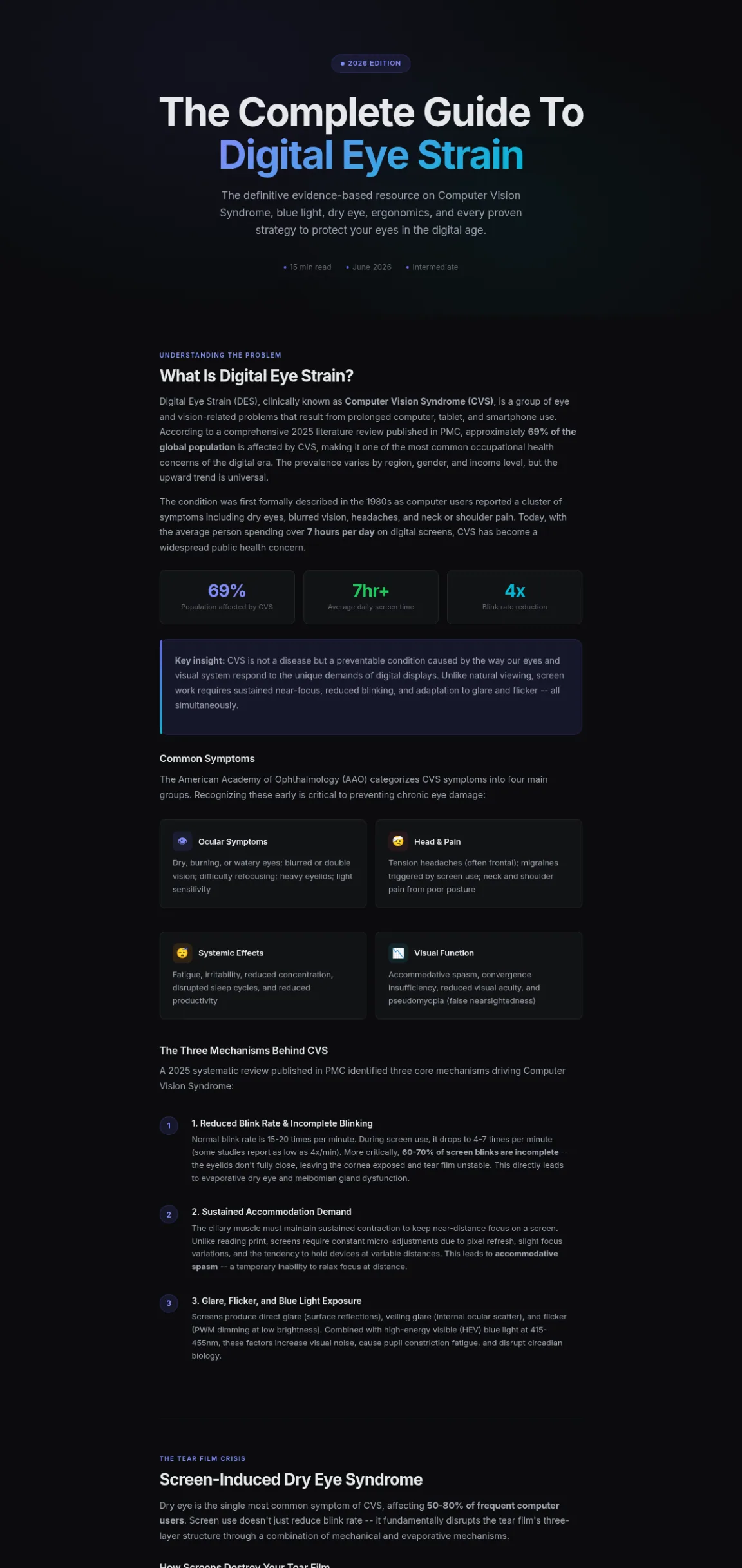 Preview of the first section of the Digital Eye Strain And Screen Health guide