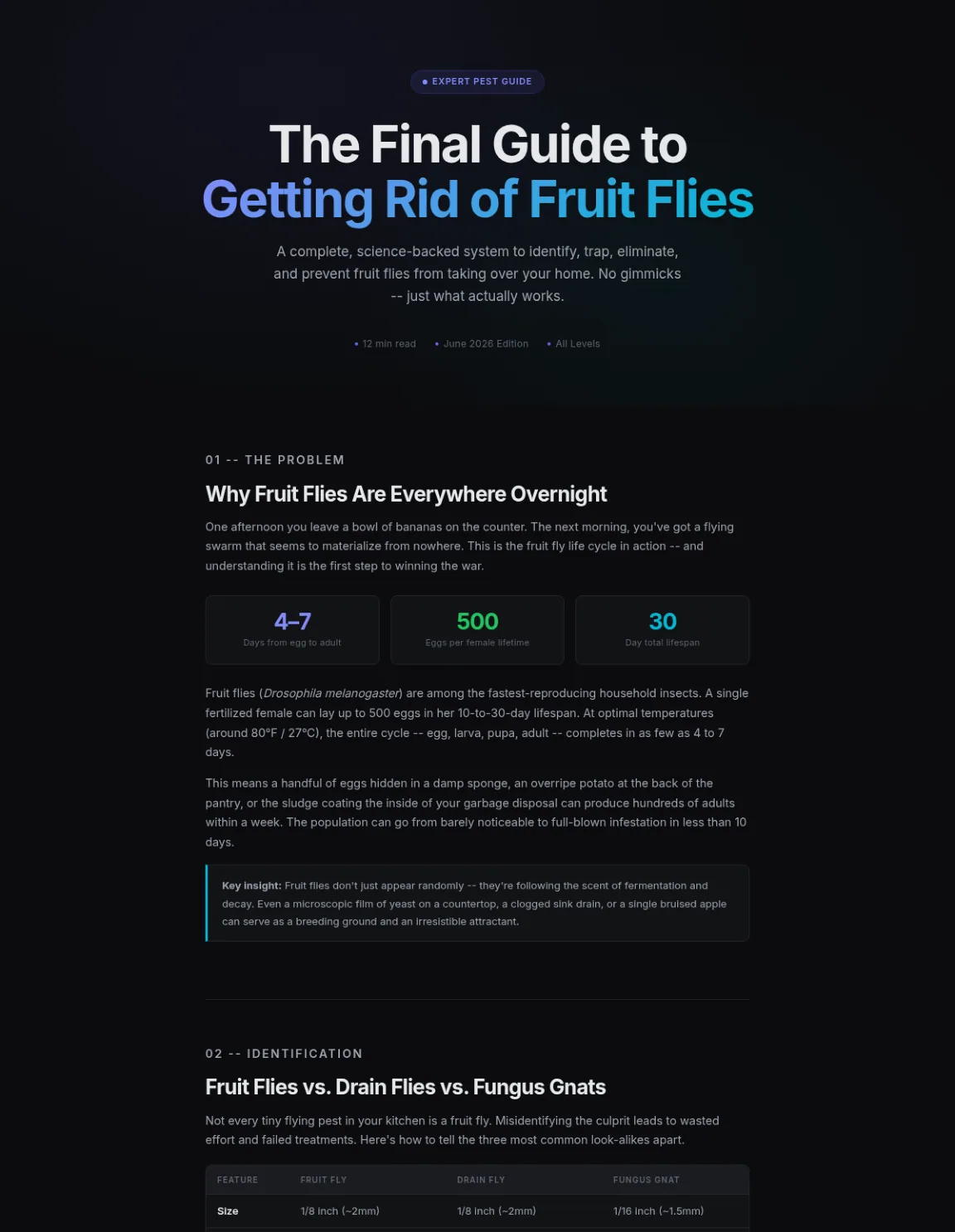 Preview of the first section of the Getting Rid Of Fruit Flies guide