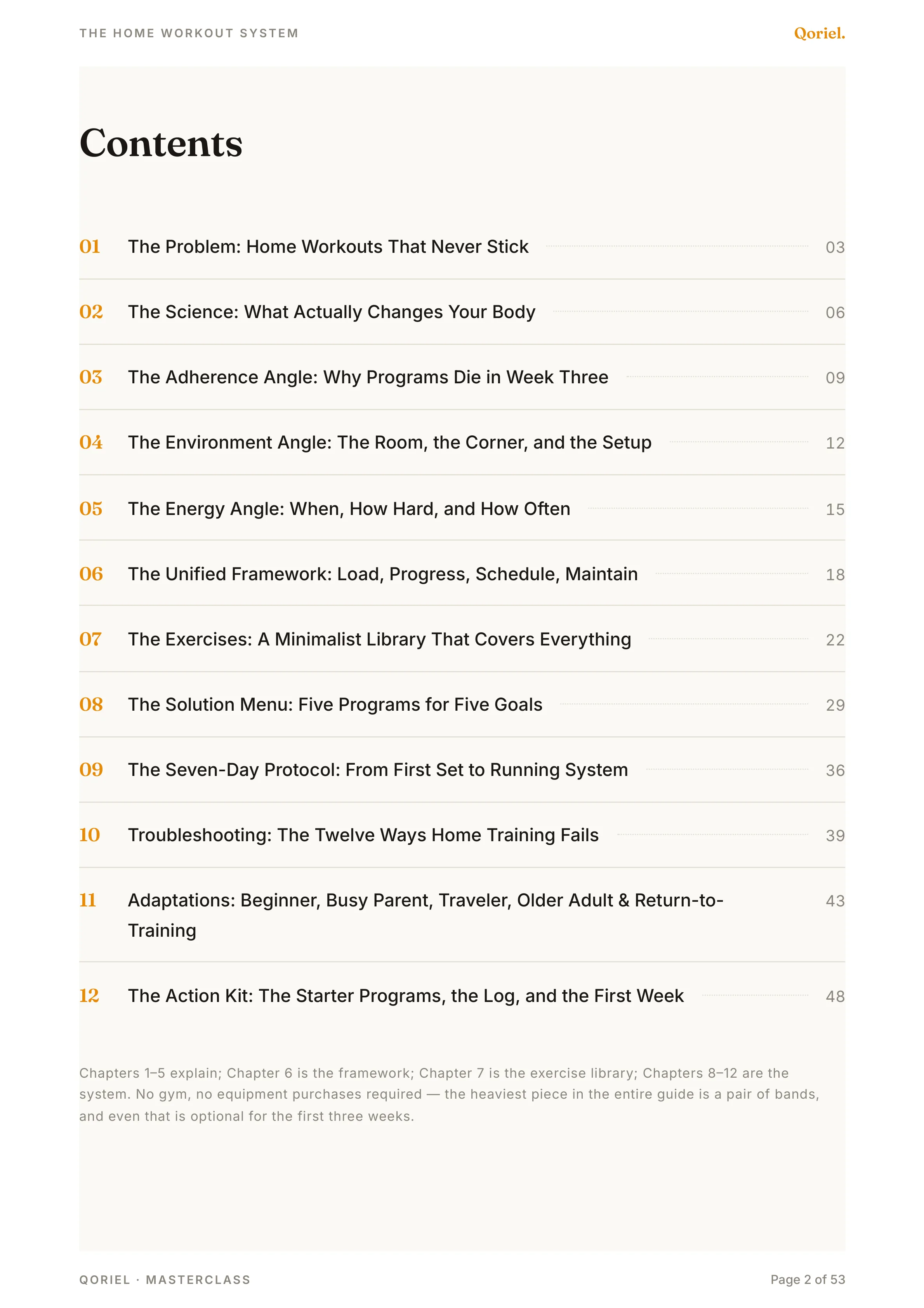 Table of contents of the The Home Workout System guide