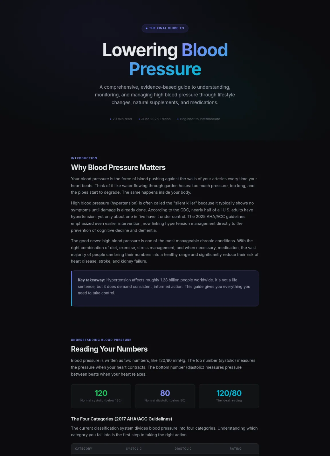 Preview of the first section of the Lower Blood Pressure guide