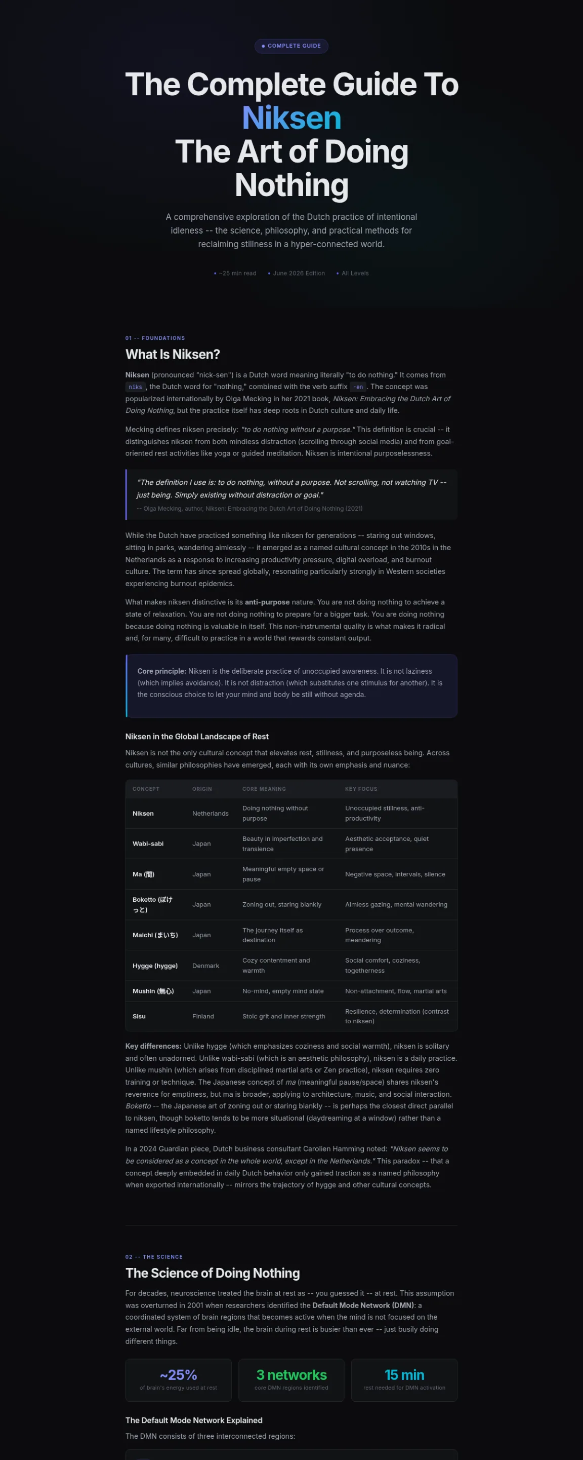 Preview of the first section of the Niksen guide