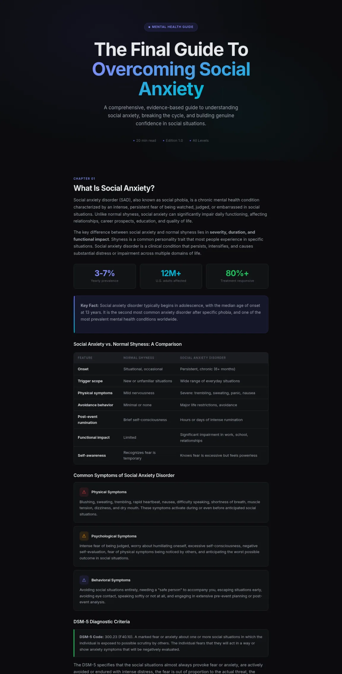 Preview of the first section of the Overcoming Social Anxiety guide