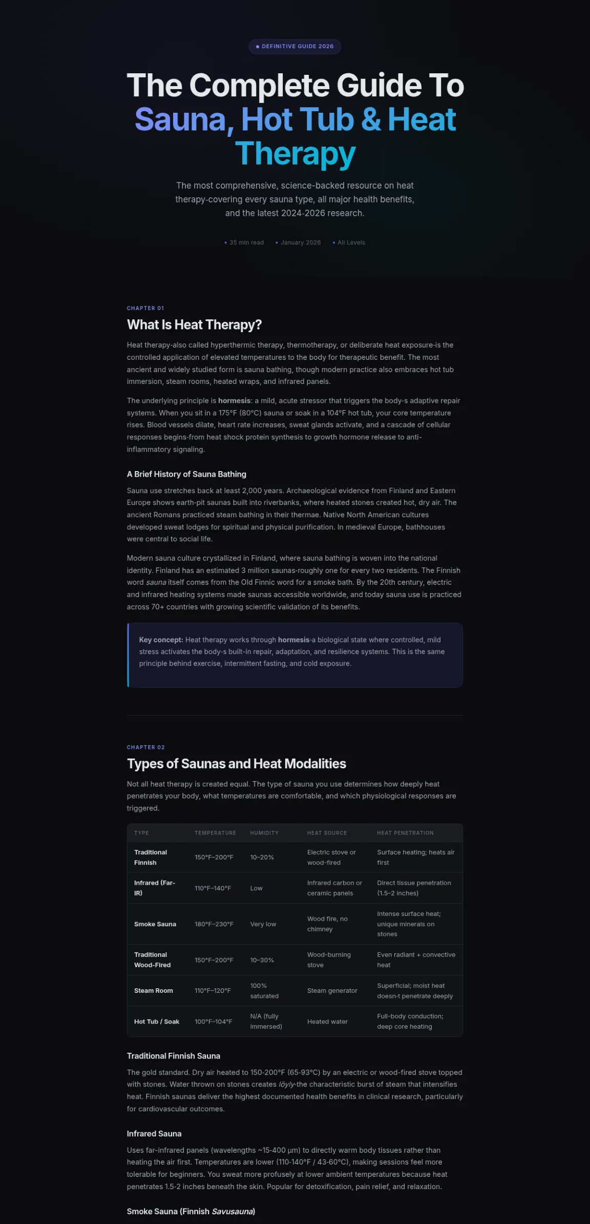 Preview of the first section of the Sauna Heat Therapy guide