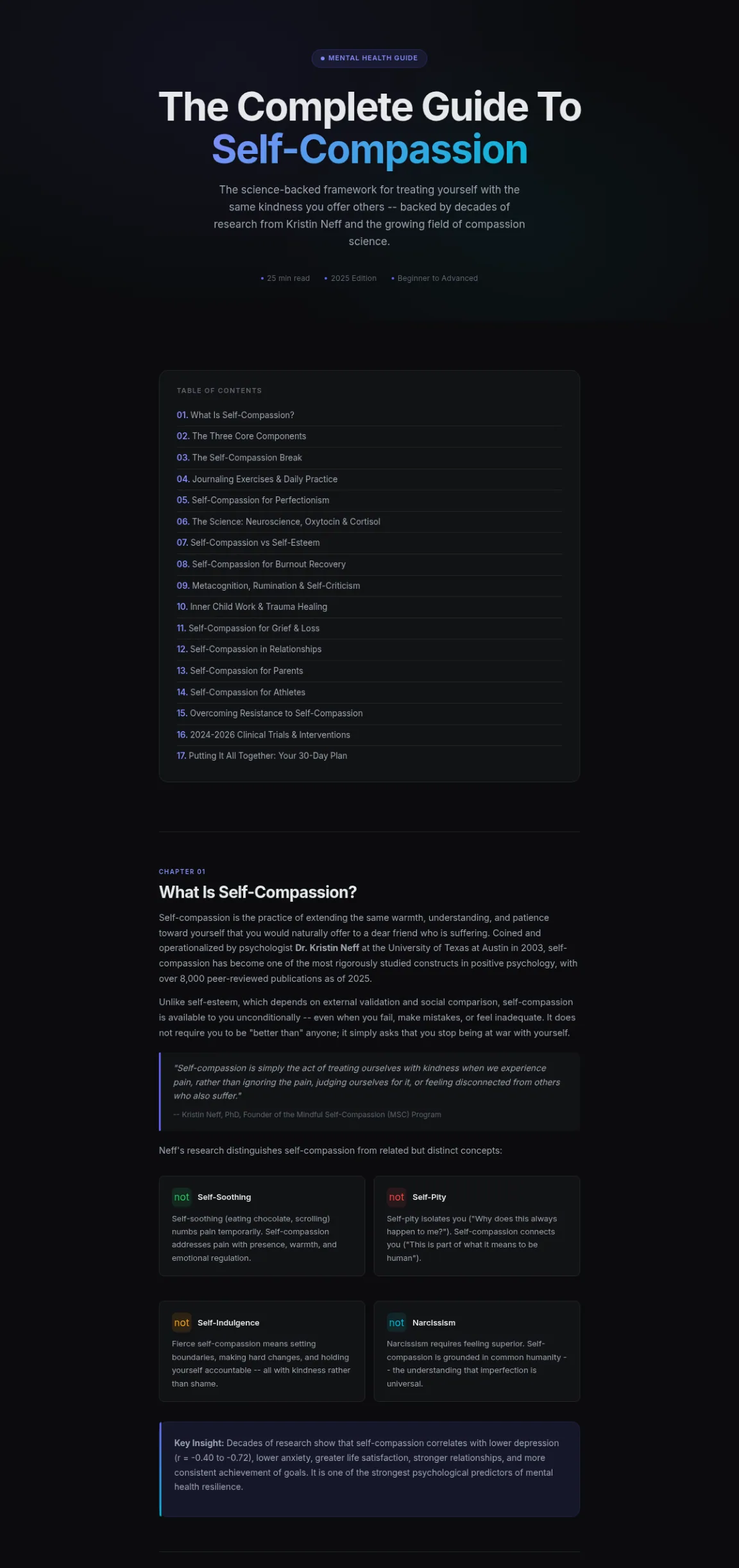 Preview of the first section of the Self Compassion guide
