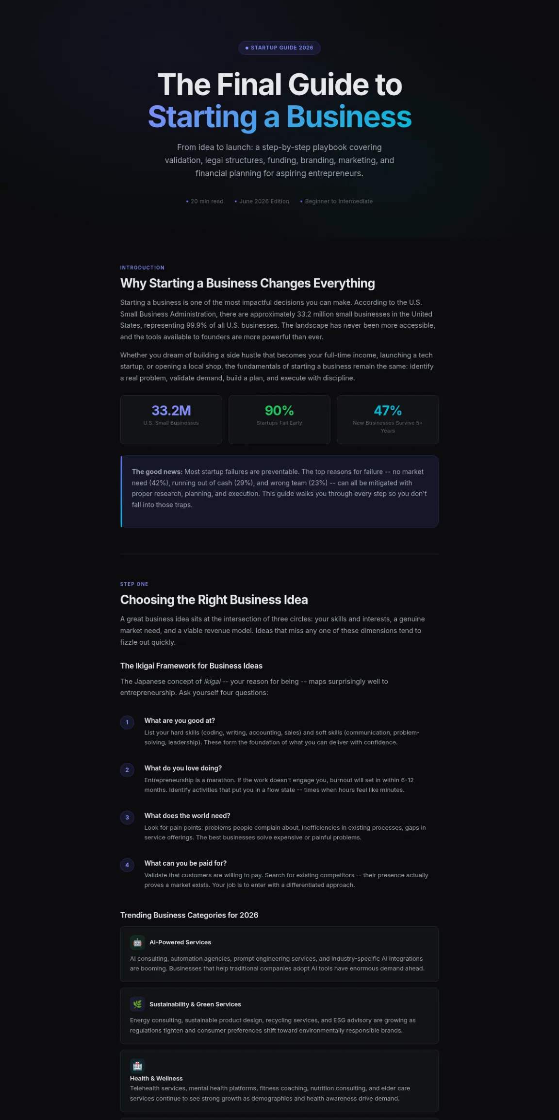 Preview of the first section of the Starting A Business guide