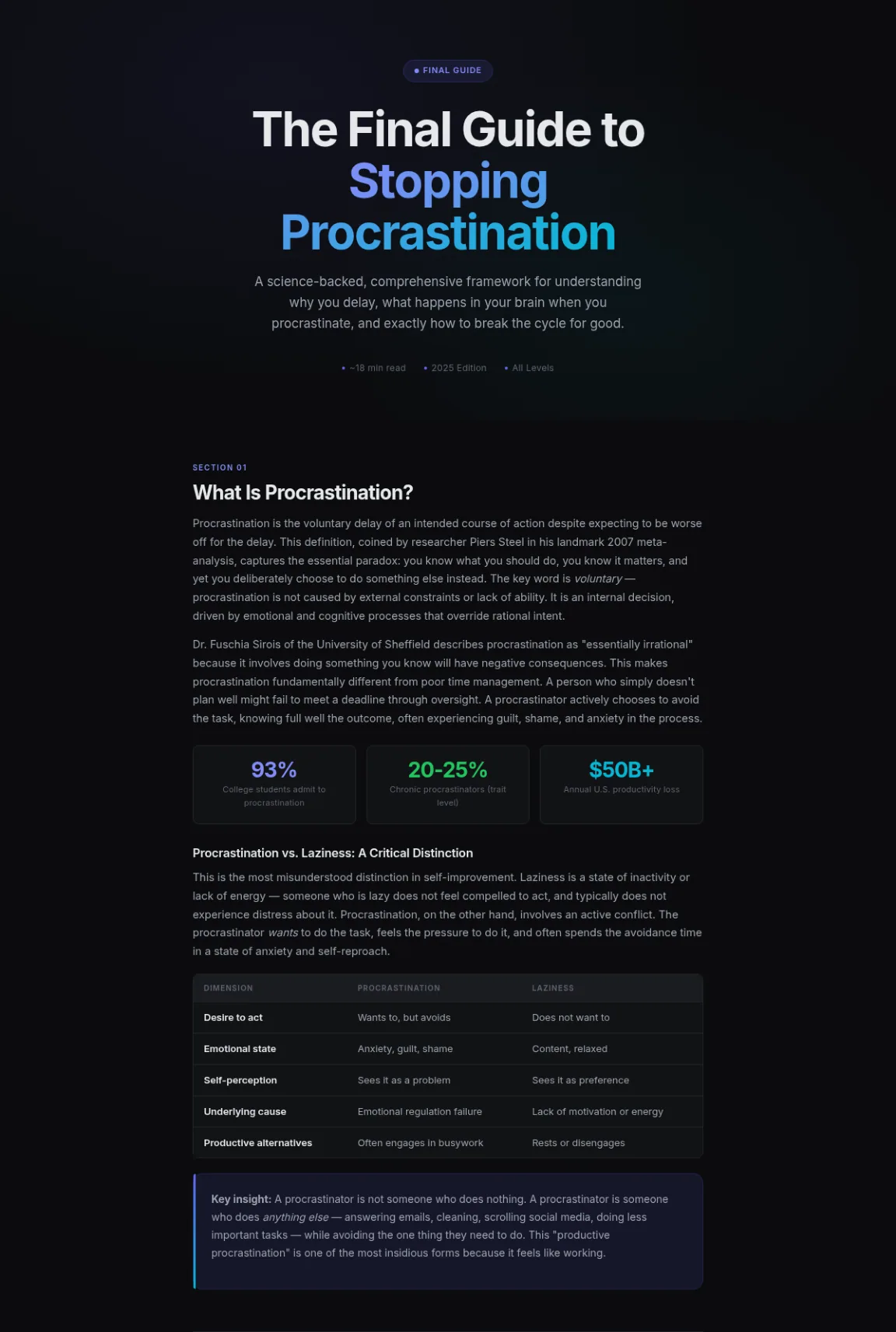 Preview of the first section of the Stopping Procrastination guide