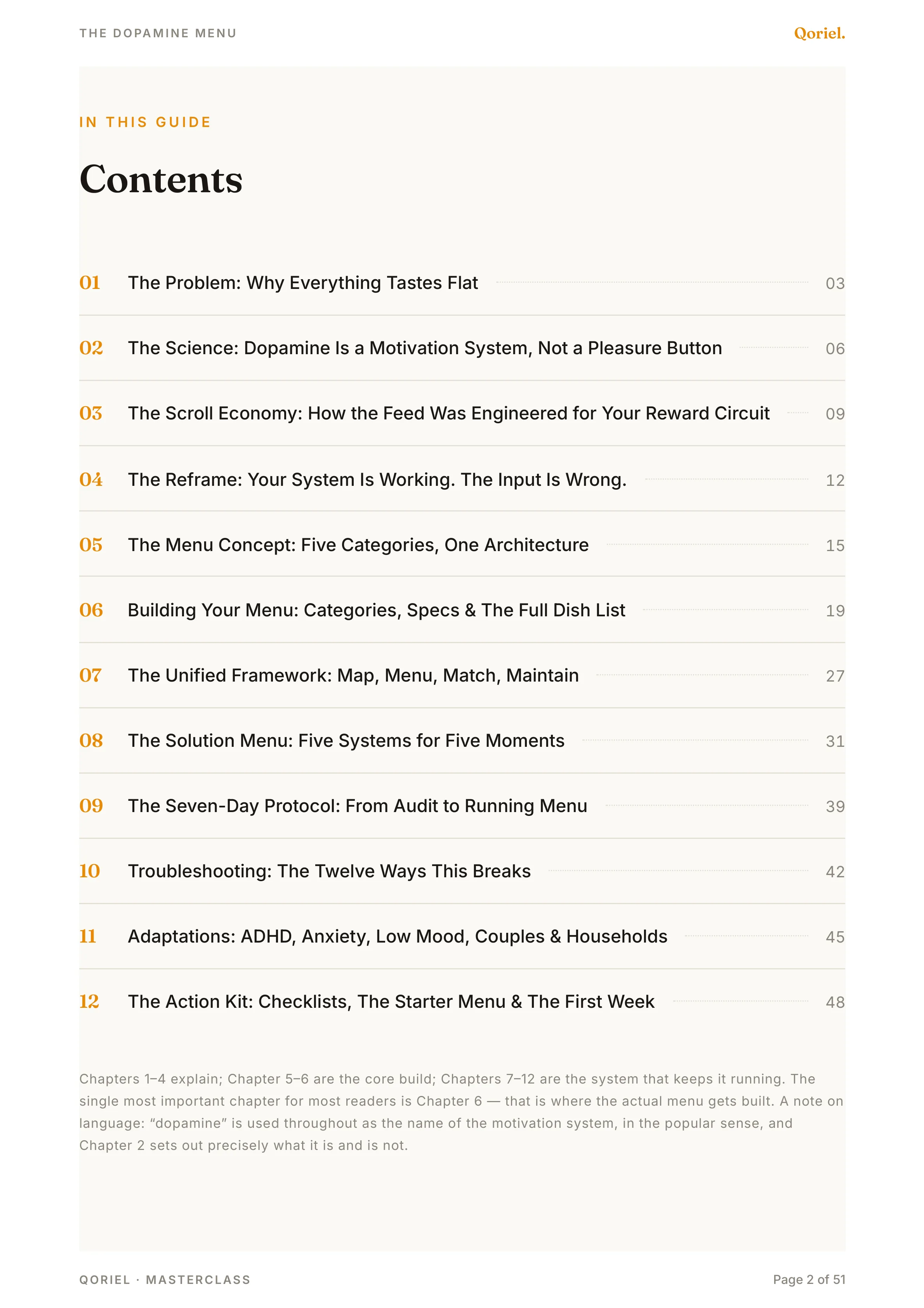 Table of contents of the The Dopamine Menu guide