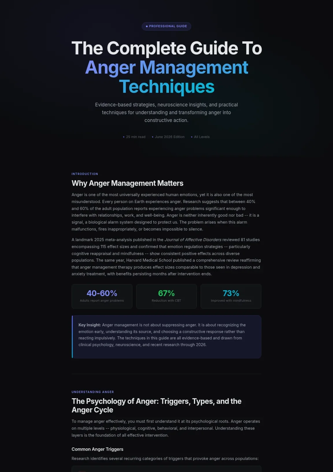 Cover preview of Anger Management
