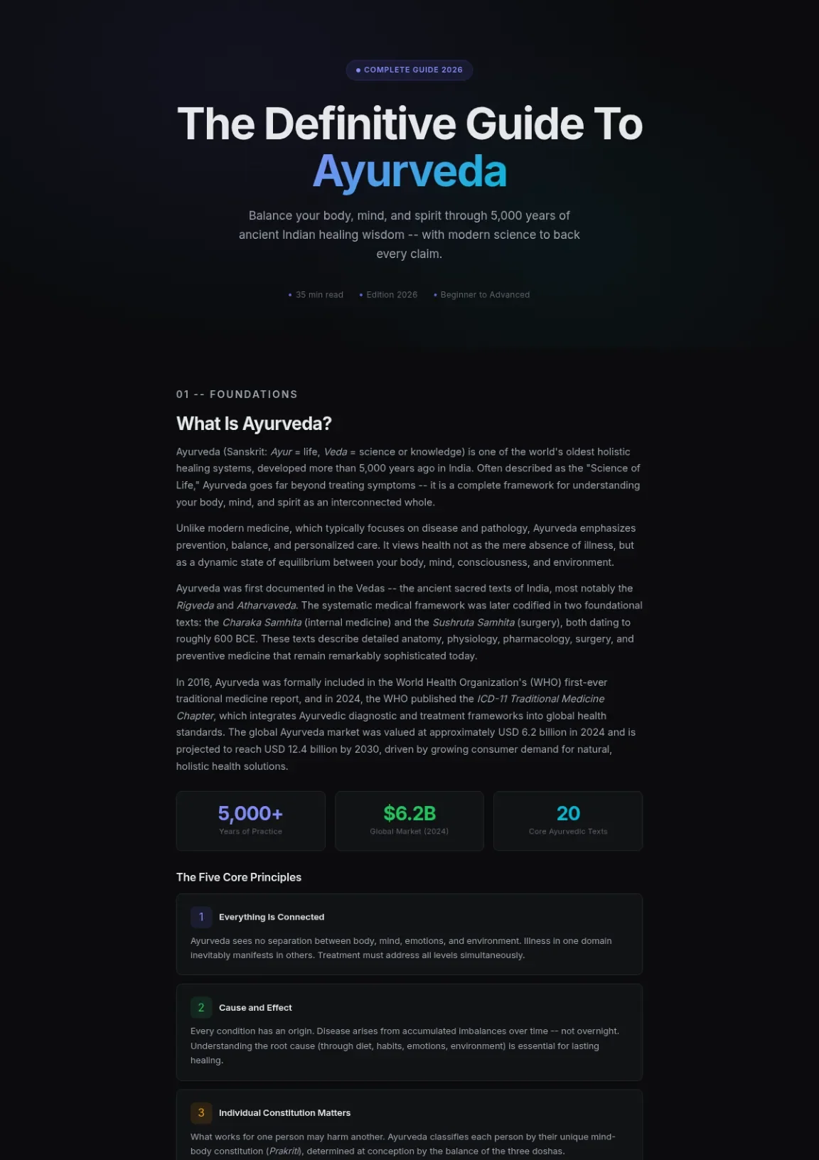 Cover preview of Ayurveda