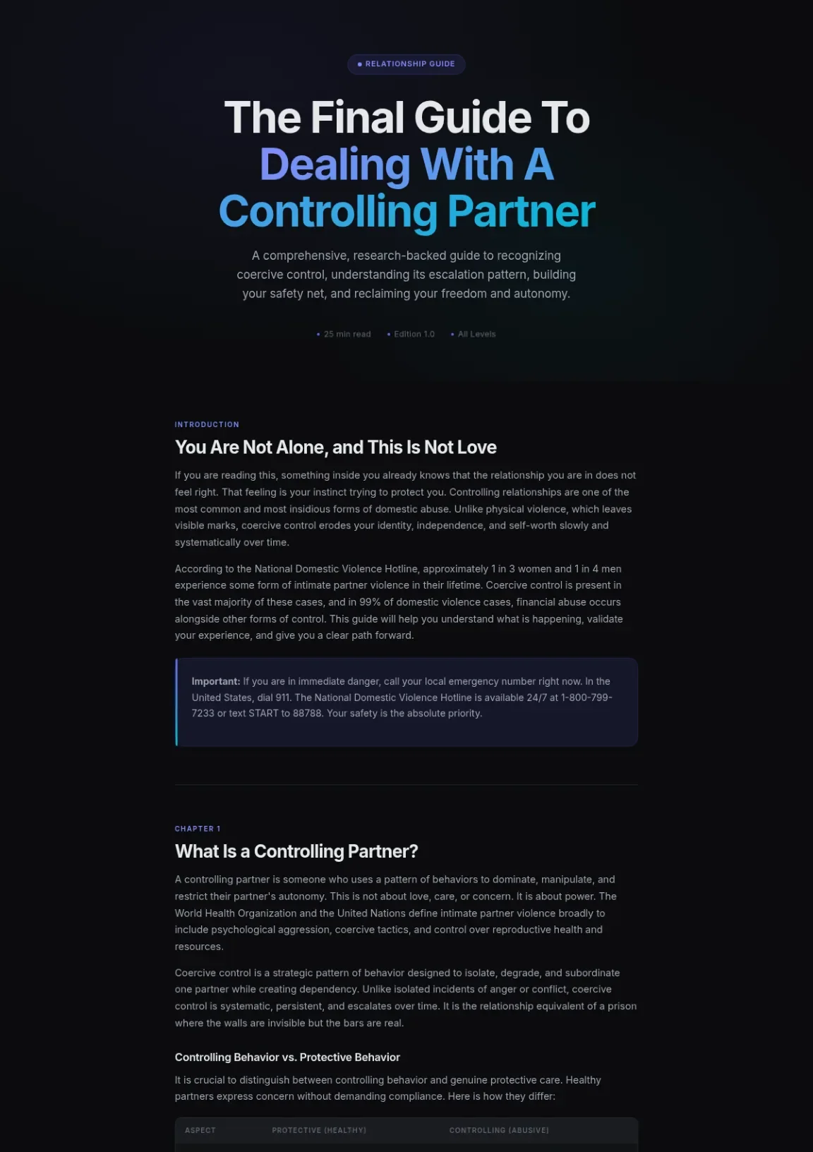 Cover preview of Dealing With A Controlling Partner