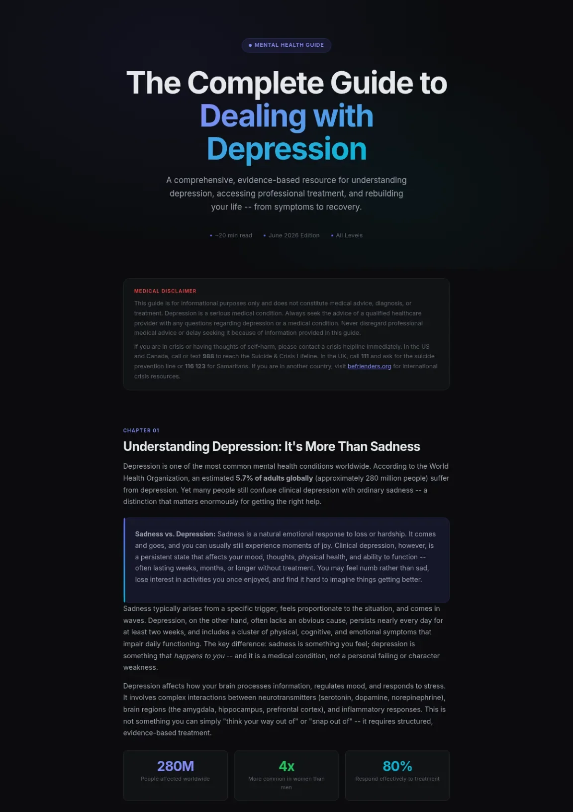 Cover preview of Dealing With Depression