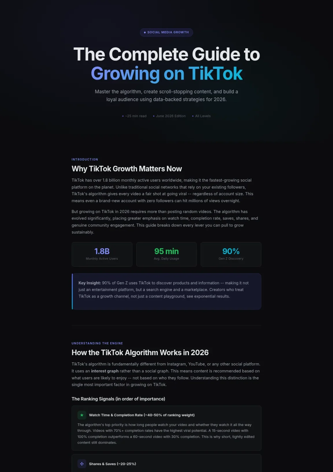 Cover preview of Growing On TikTok