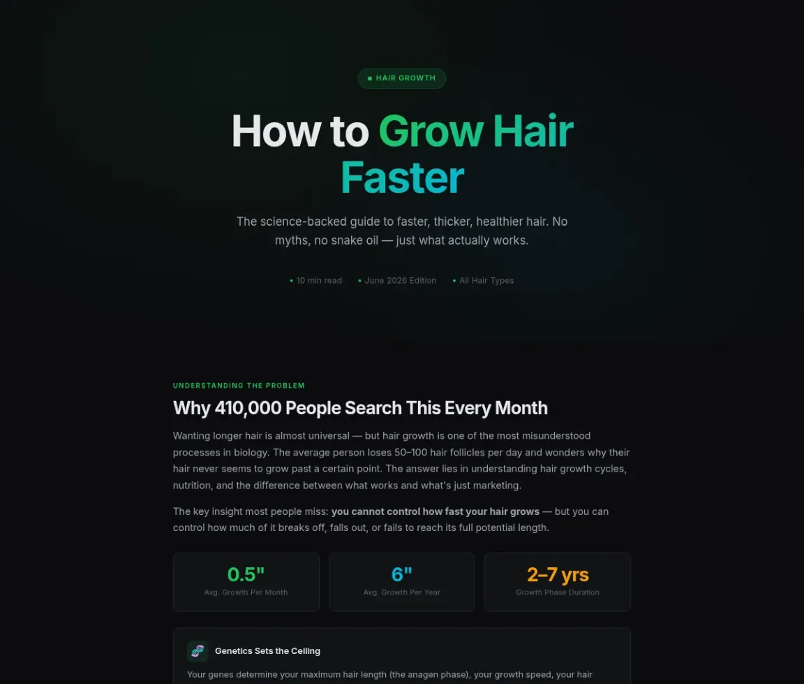 Cover preview of Hair Growth