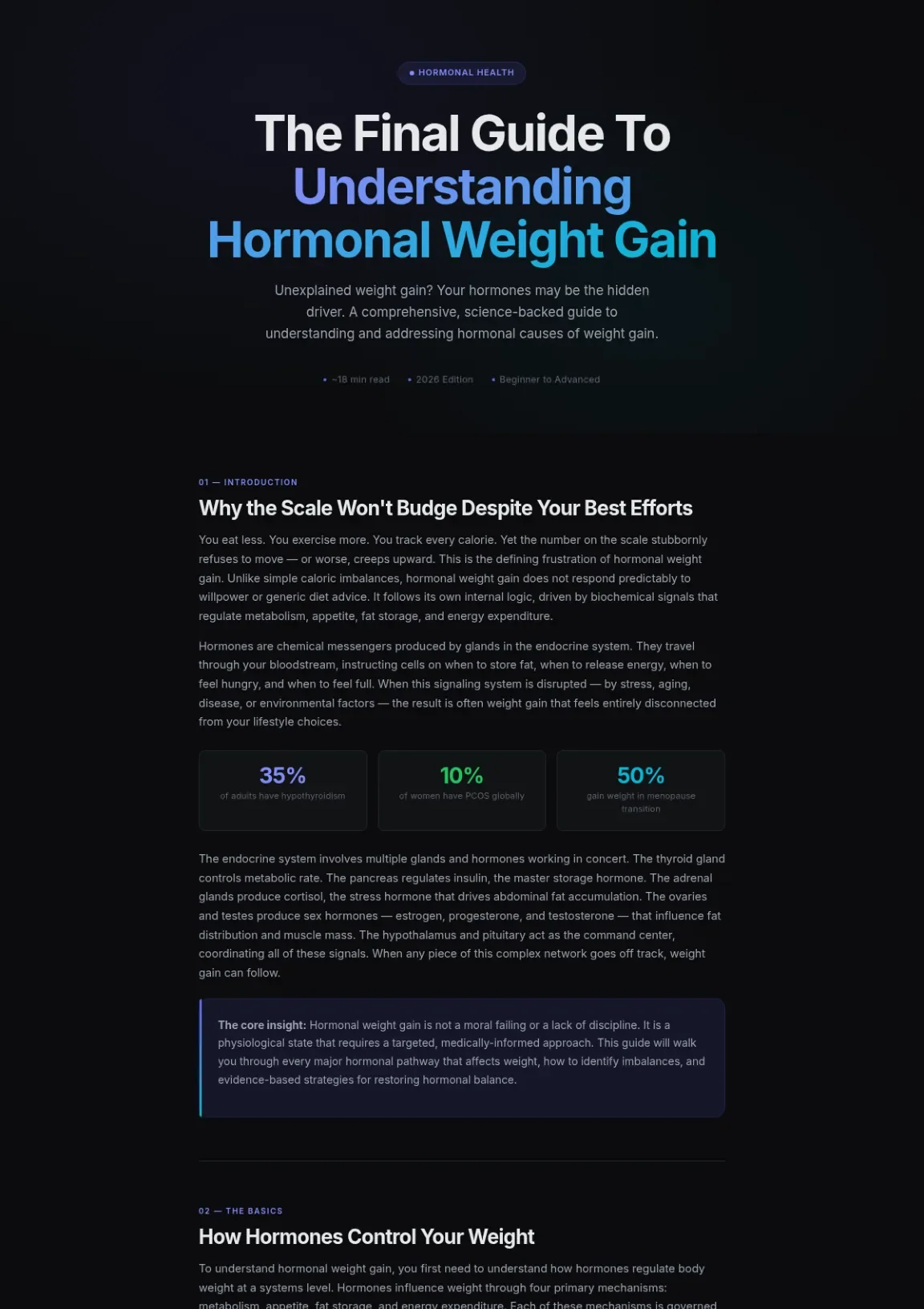Cover preview of Hormonal Weight Gain