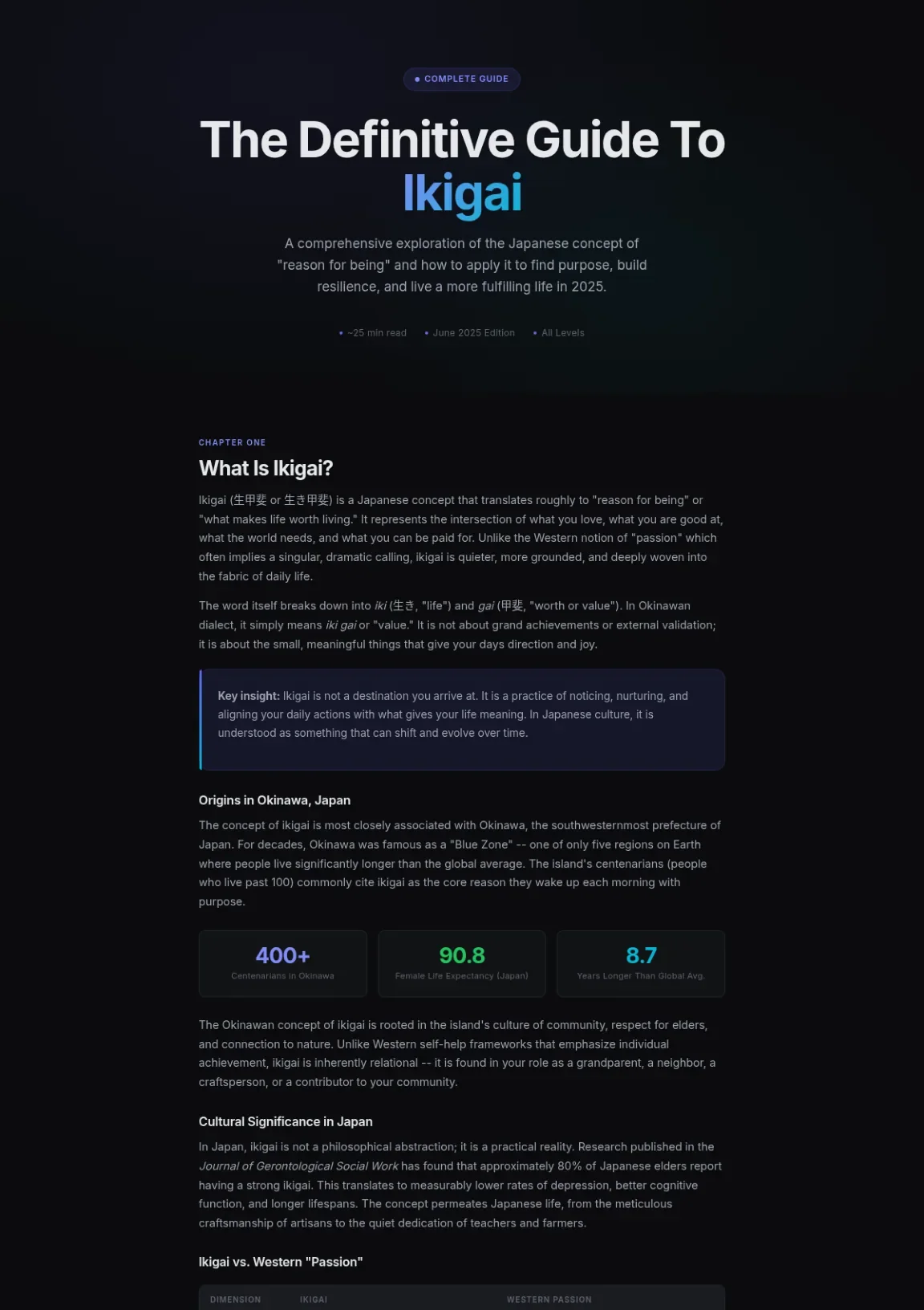 Cover preview of Ikigai