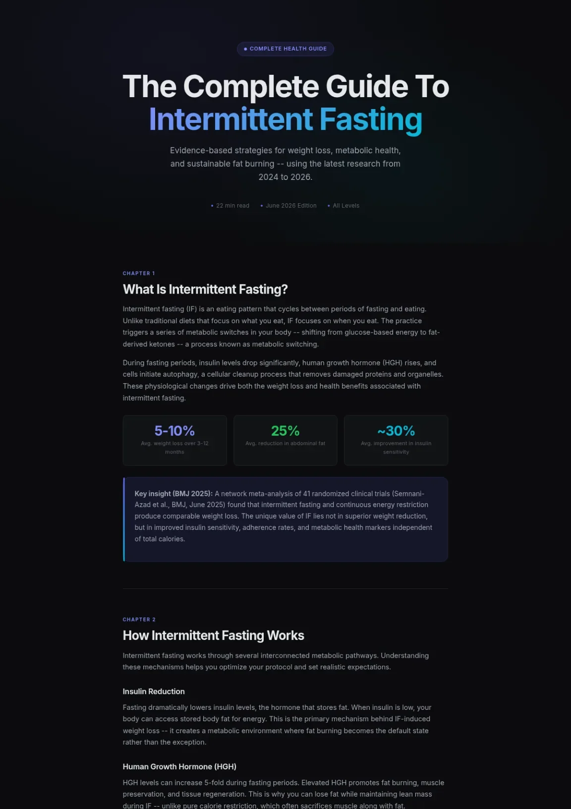 Cover preview of Intermittent Fasting