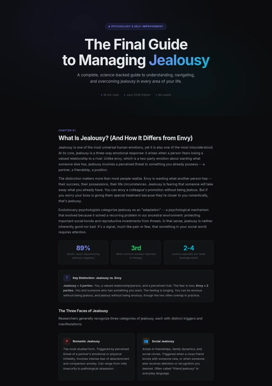 Cover preview of Managing Jealousy