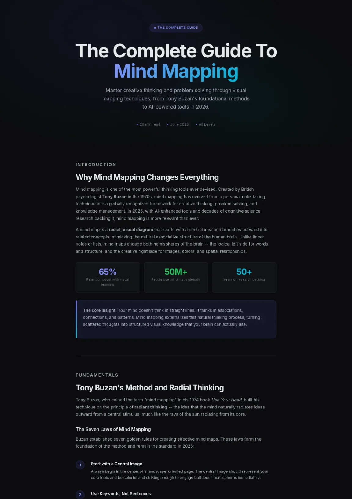 Cover preview of Mind Mapping