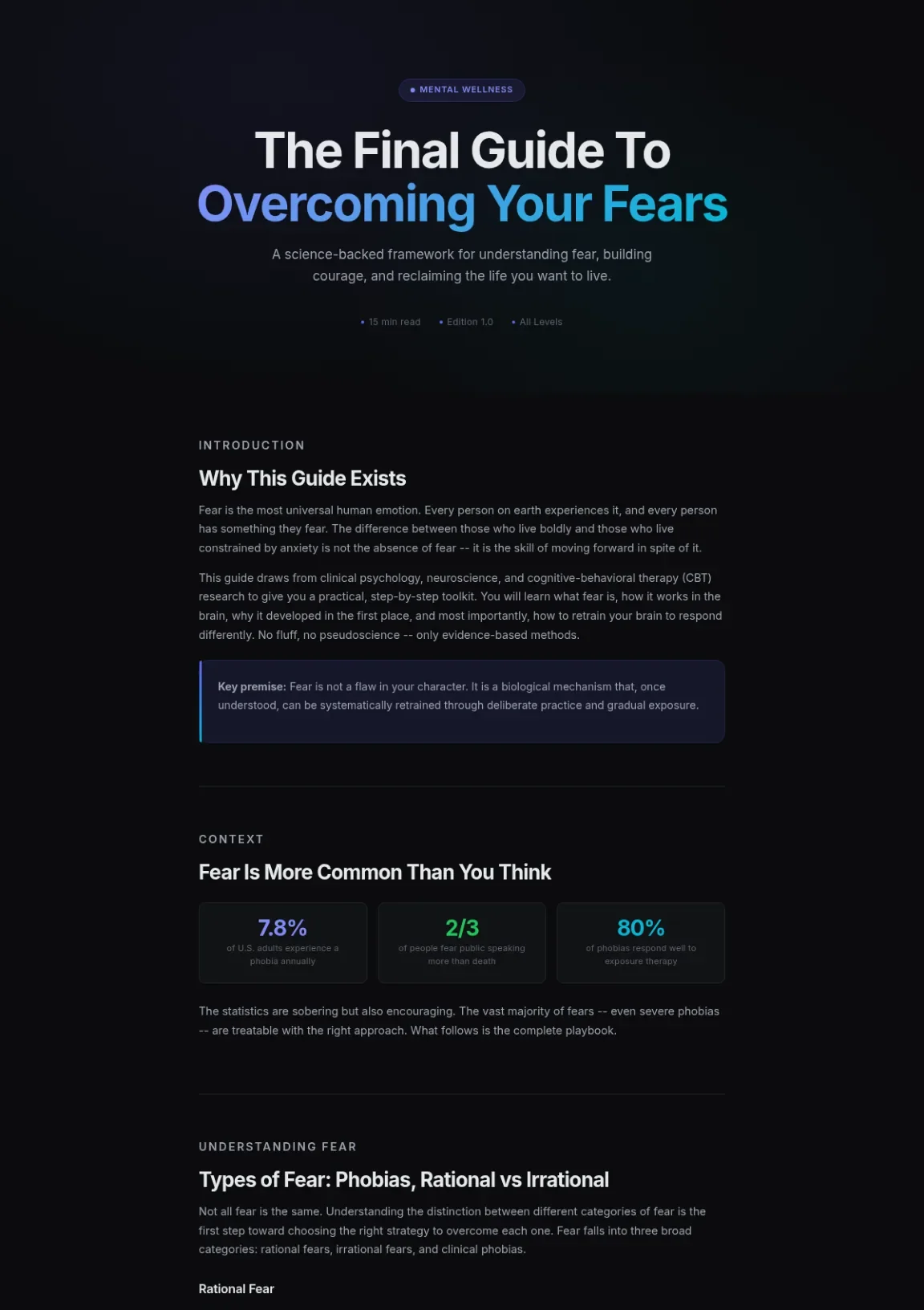 Cover preview of Overcoming Your Fears