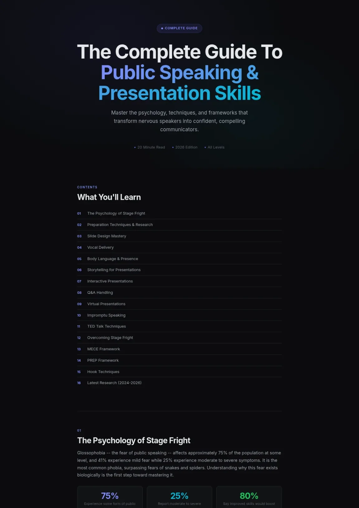 Cover preview of Public Speaking