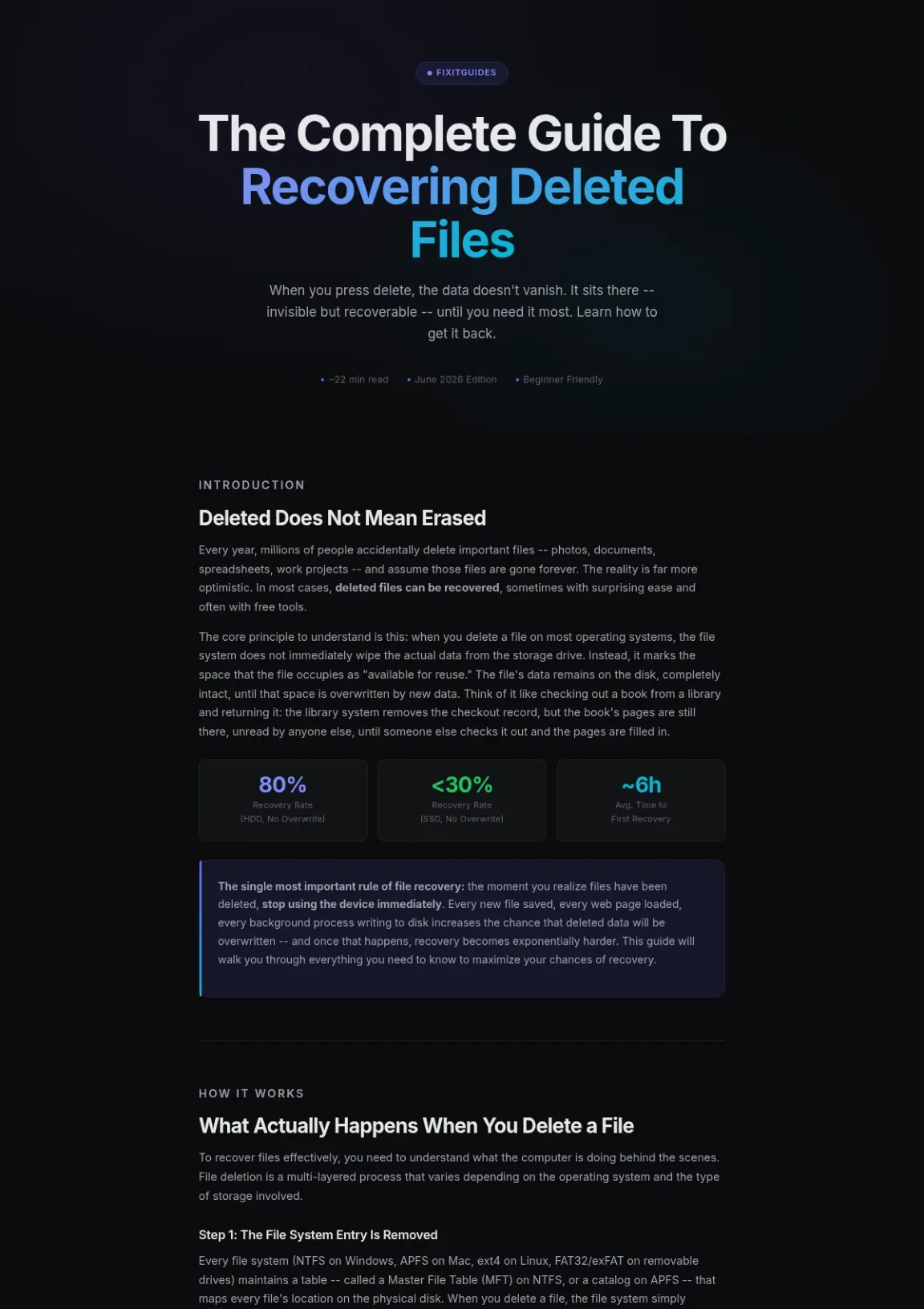 Cover preview of Recovering Deleted Files