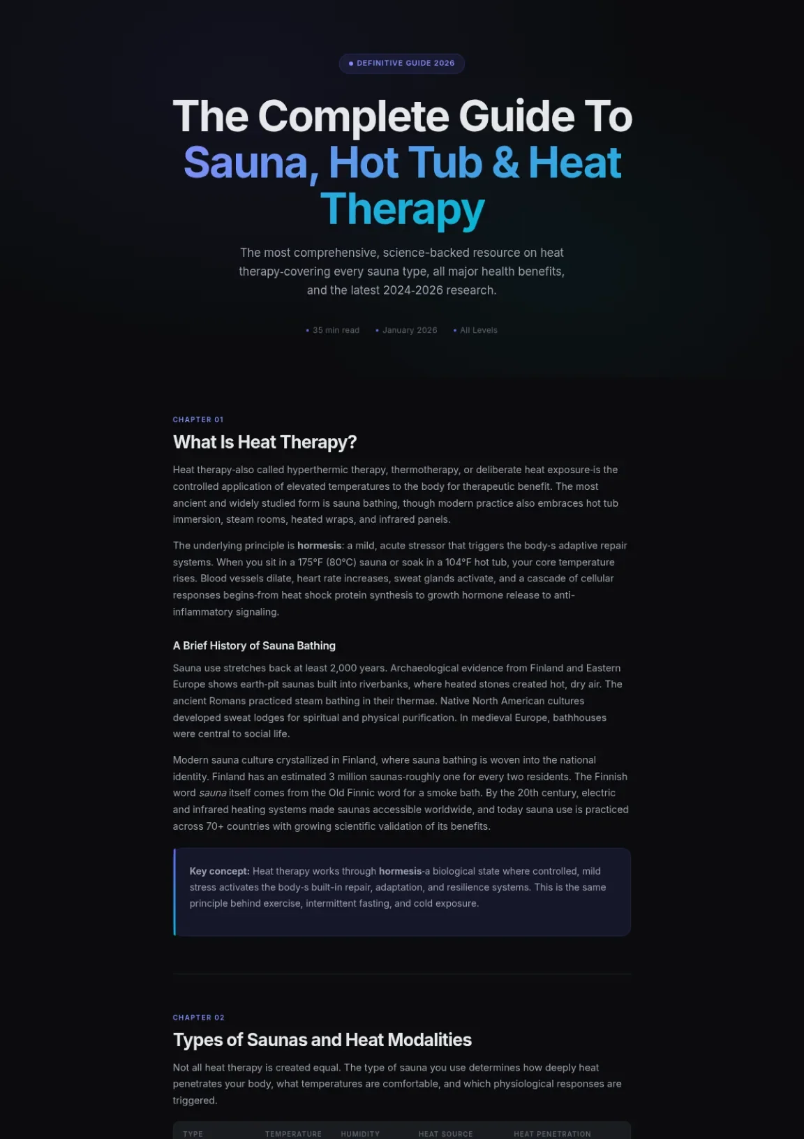 Cover preview of Sauna Heat Therapy