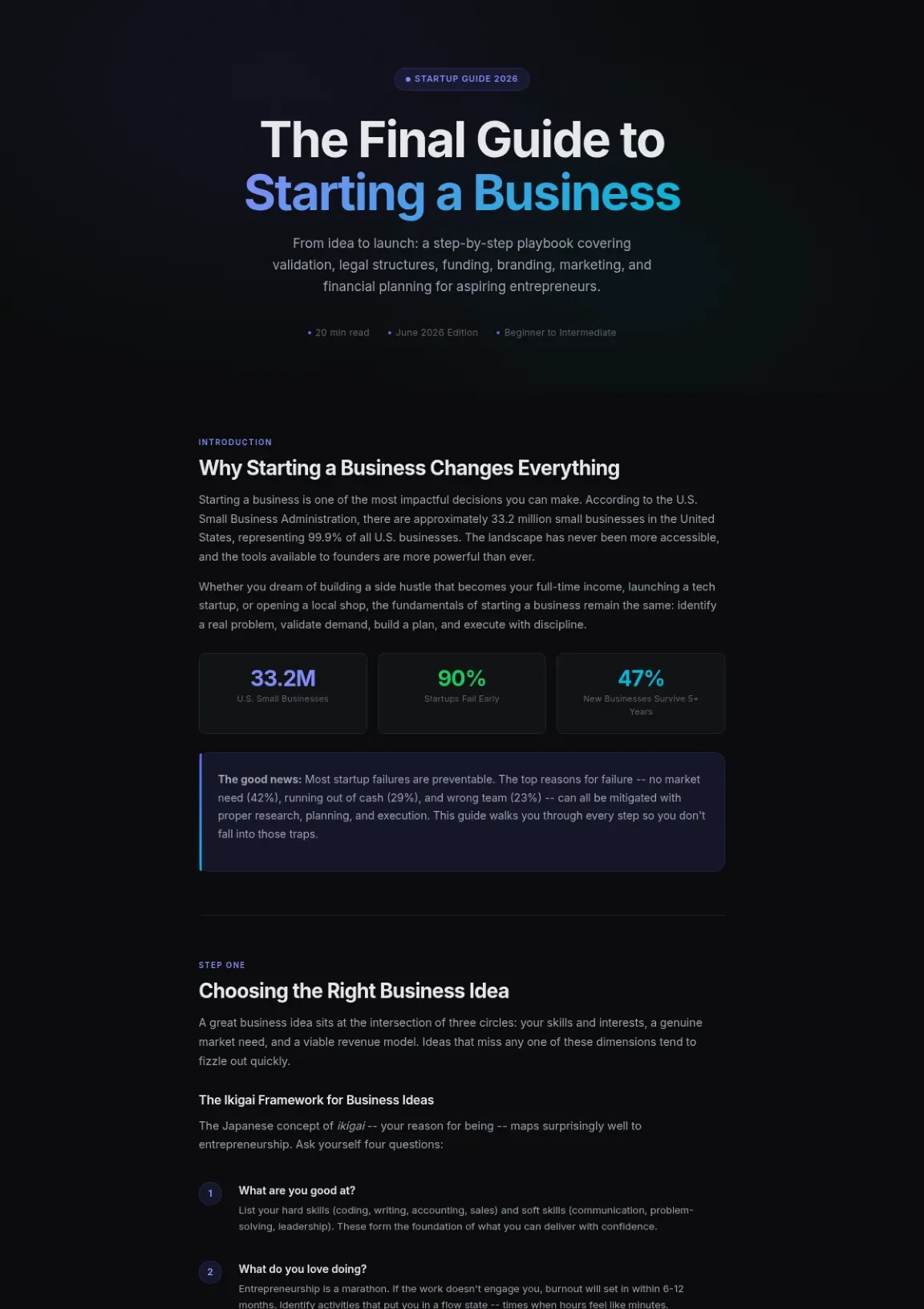 Cover preview of Starting A Business