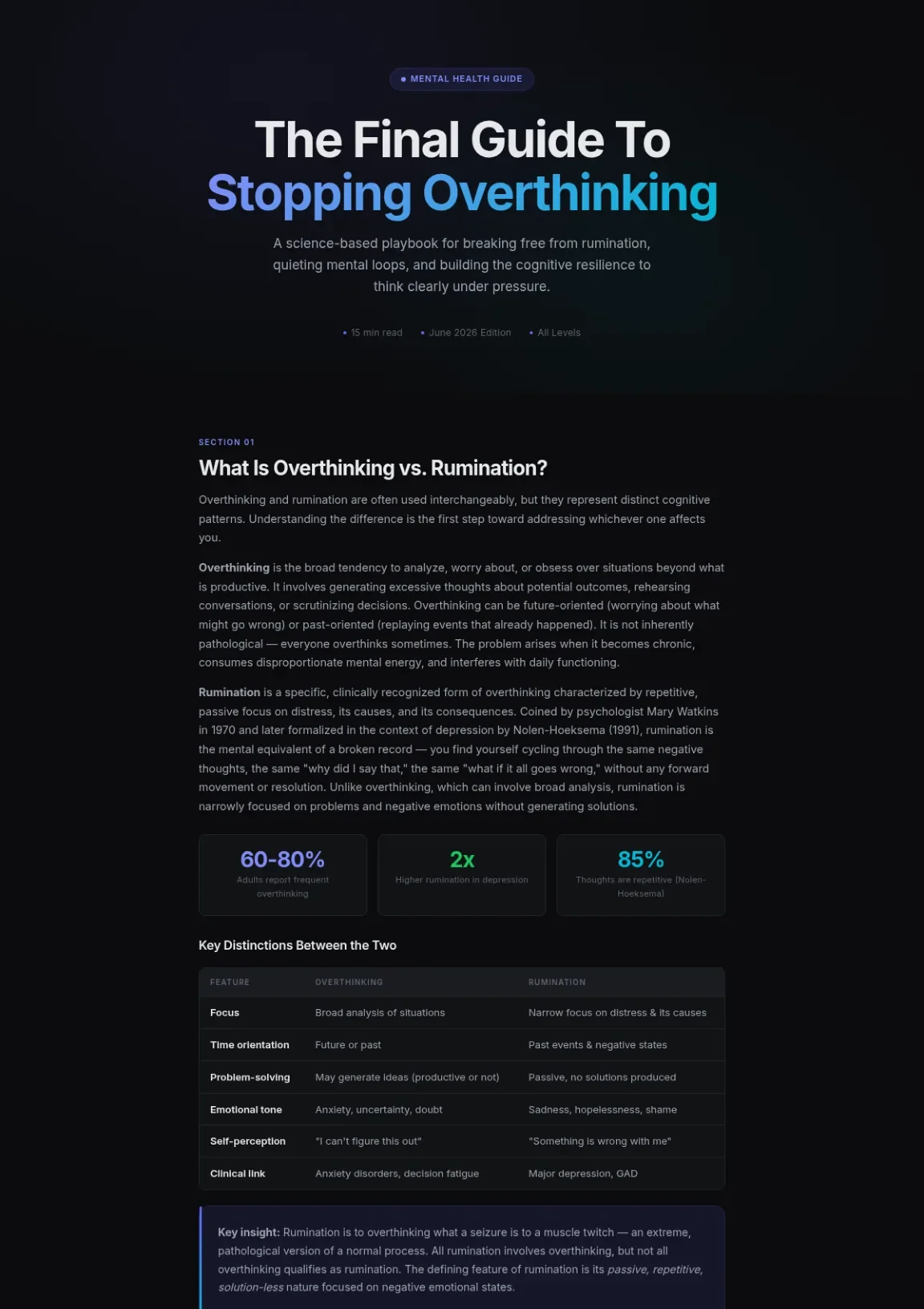 Cover preview of Stopping Overthinking